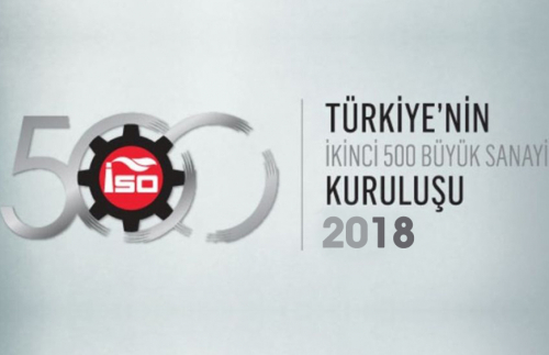 Gürmen clothing became one of the “Turkey’s Second Top 500 Industrial Enterprises!